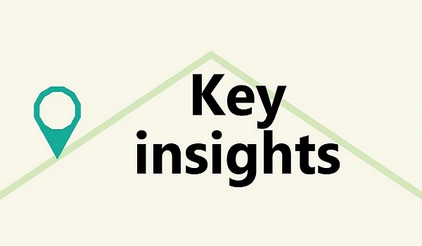 Featured Image of Why Velimela is a Preferred Rental Destination