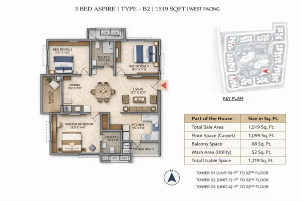 Featured Image of 3 Bhk Type B2 The Sunset Sky Home At Golden Grove