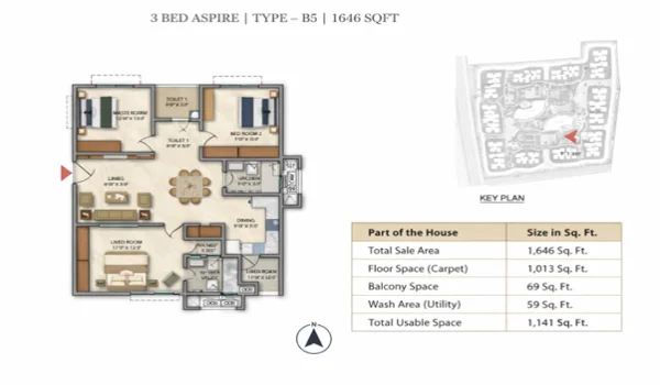 Featured Image of A Tour Of The Type B5 She Sunset And Sky Home
