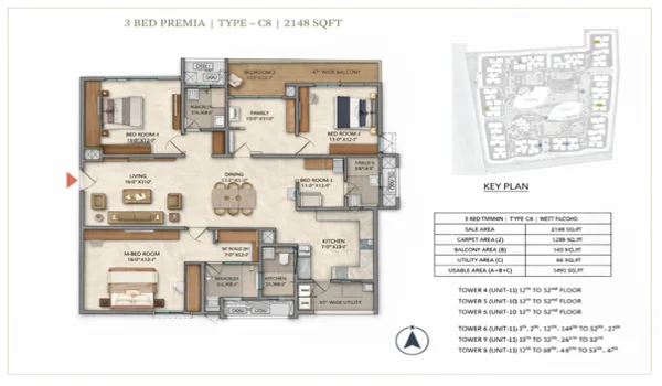 Featured Image of A Walk Through Your New Home The Type C8 Layout