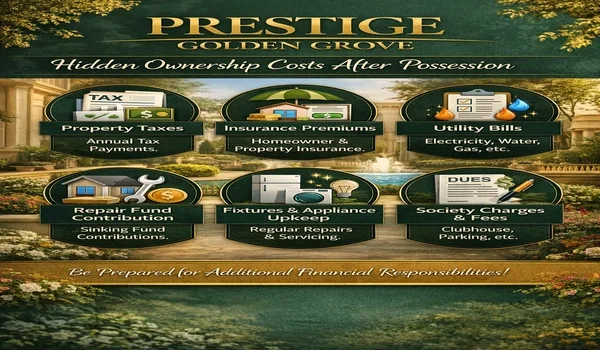 Featured Image of Hidden Ownership Costs After Possession