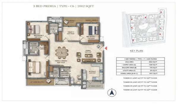 Featured Image of Inside The Type C6 The Best East Facing 3 Bhk At Prestige Golden Grove