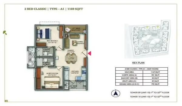 Featured Image of Prestige Golden Grove Tellapur 2 Bhk Apartment Price