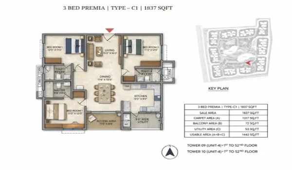 Featured Image of The Balanced Life Exploring The 3 Bhk Premia Type C1 Layout