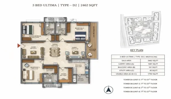 Featured Image of Your Simple Guide to the 3 BHK Ultima Type D2 Layout